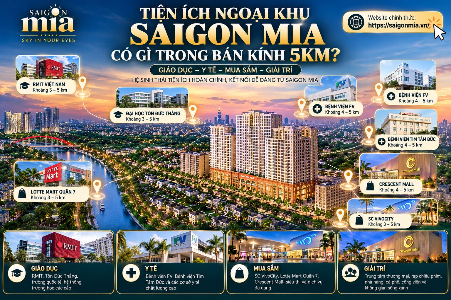 Tiện Ích Ngoại Khu Saigon Mia Có Gì Trong Bán Kính 5km?
